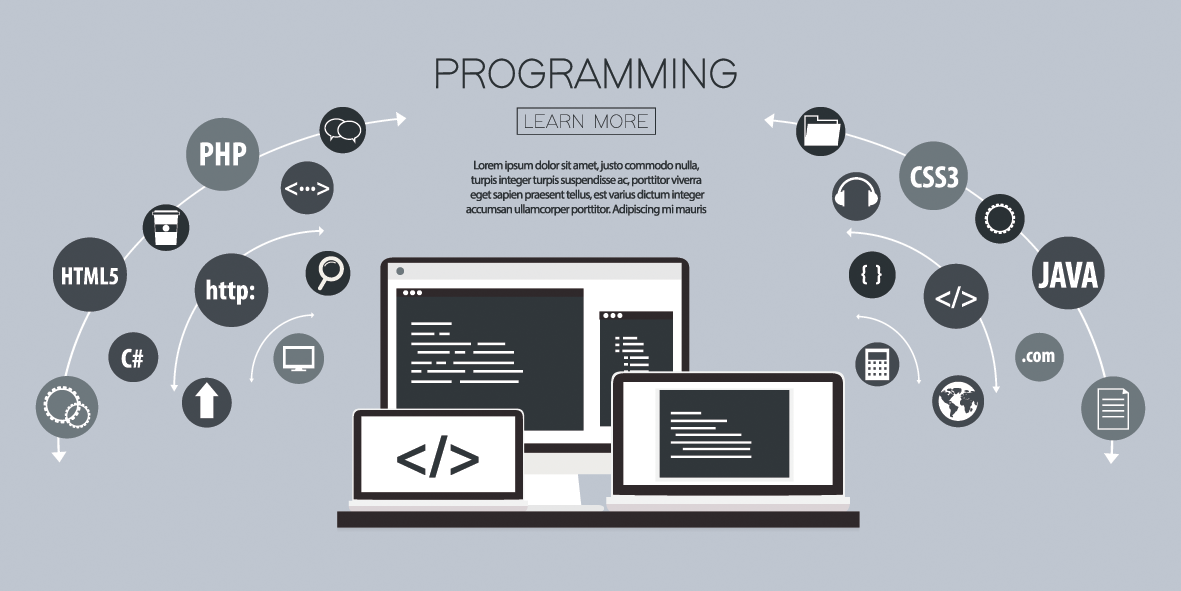 Computer Programming